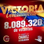 Venezuela: grande risultato di partecipazione per la Costituente. Superati gli 8 milioni di votanti.